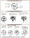 Zinc Metal Round Combination Lock - How To Instructions - Secure Lockers.webp