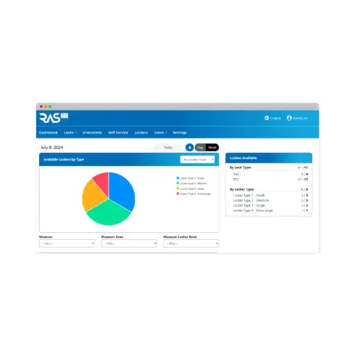 RAS 2.0 Remote Allocation Locking System